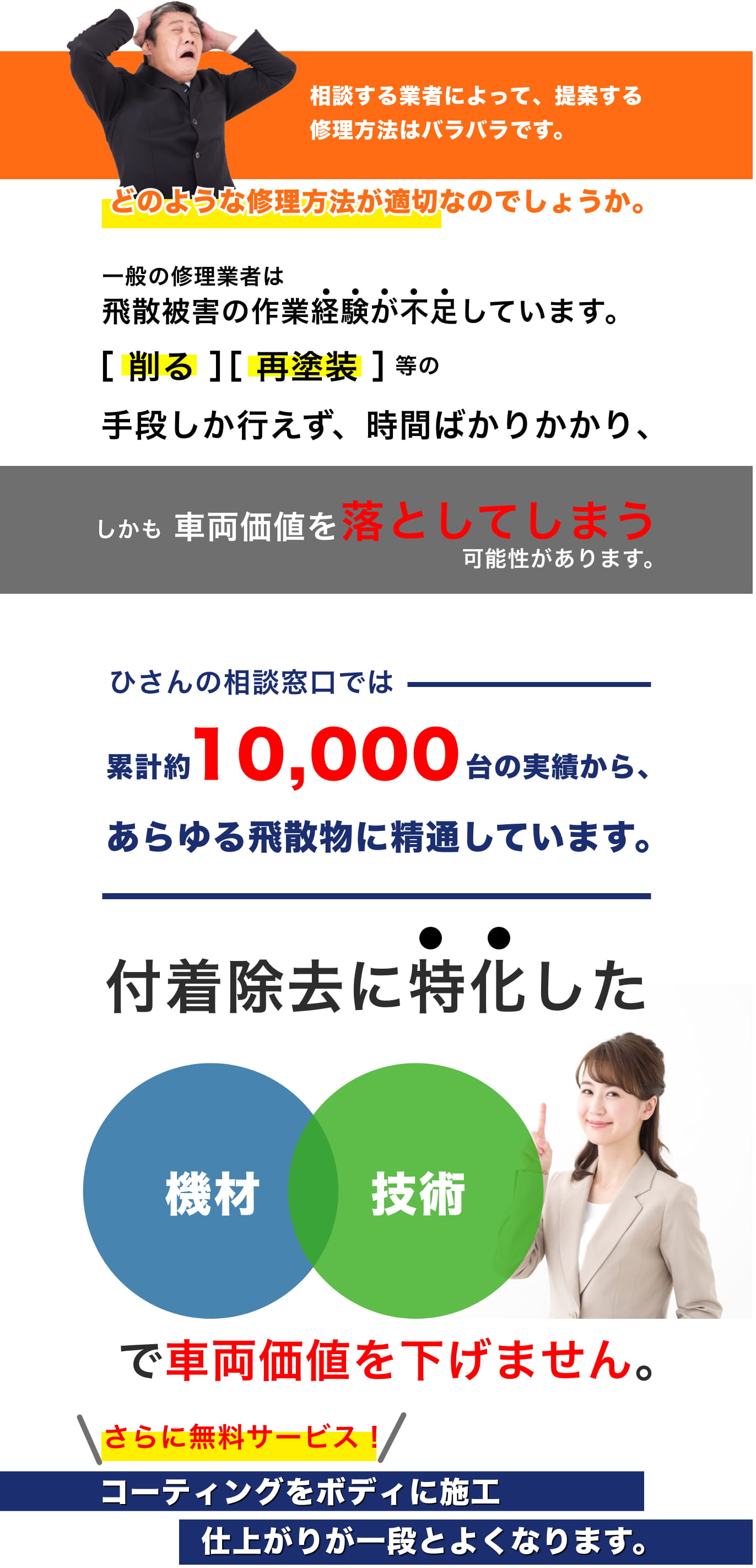 管理者向けのお悩み